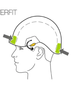 Petzl STRATO VENT Helmet